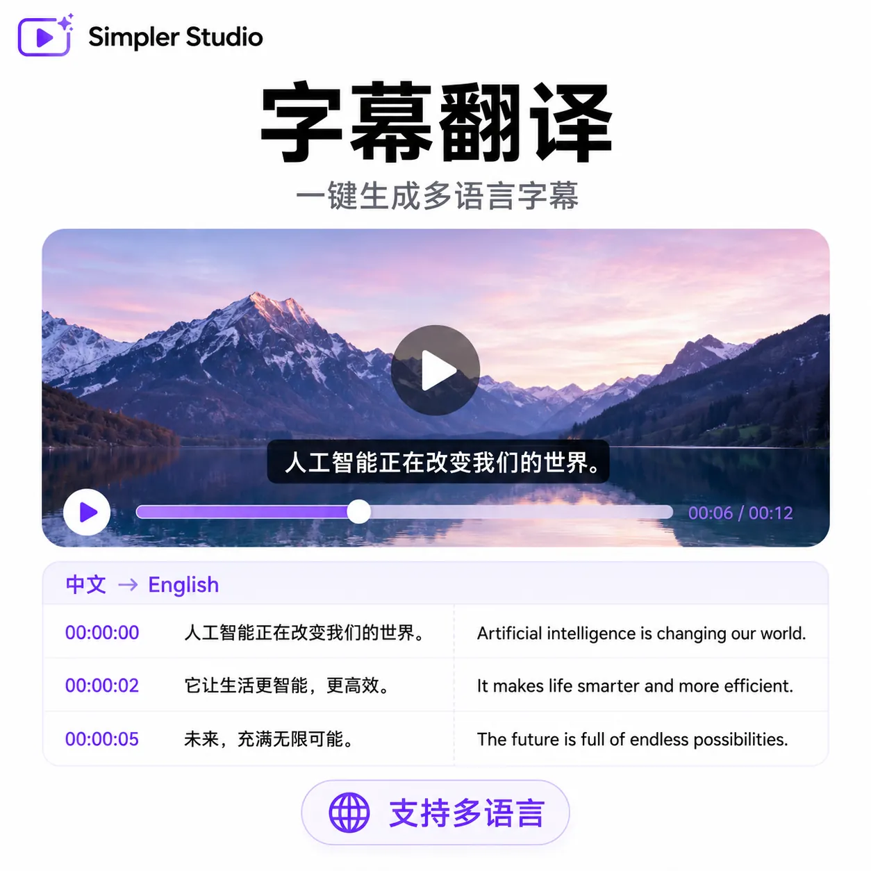 字幕翻译功能卡片