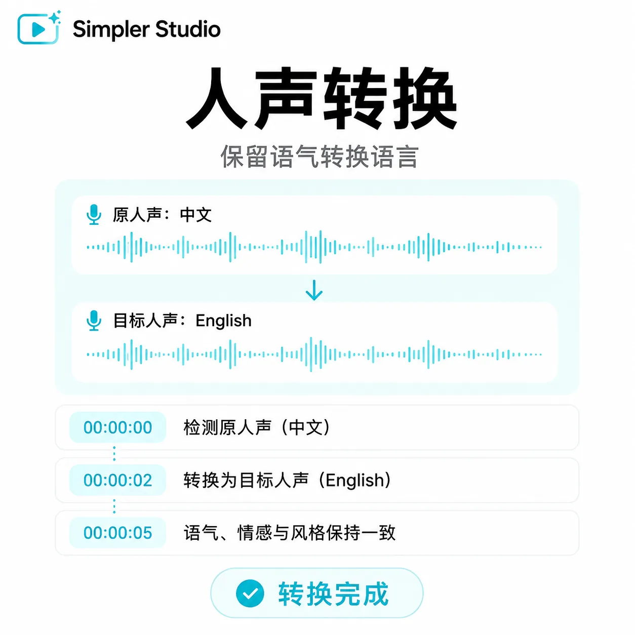 人声翻译功能卡片